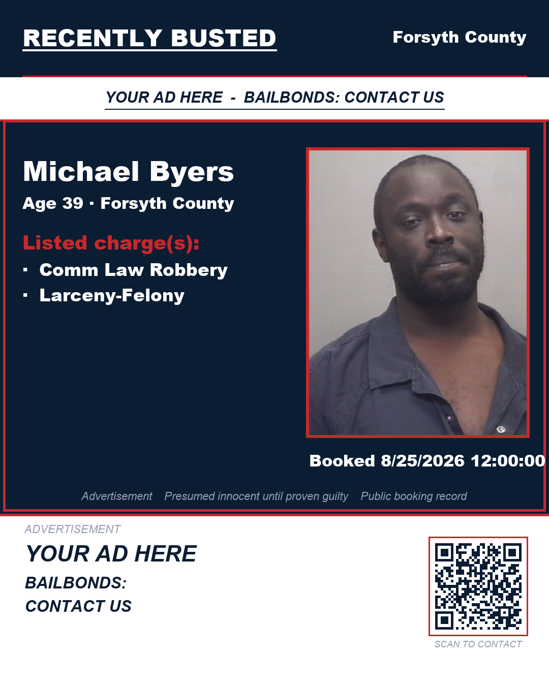 Arrest report - MICHAEL BYERS