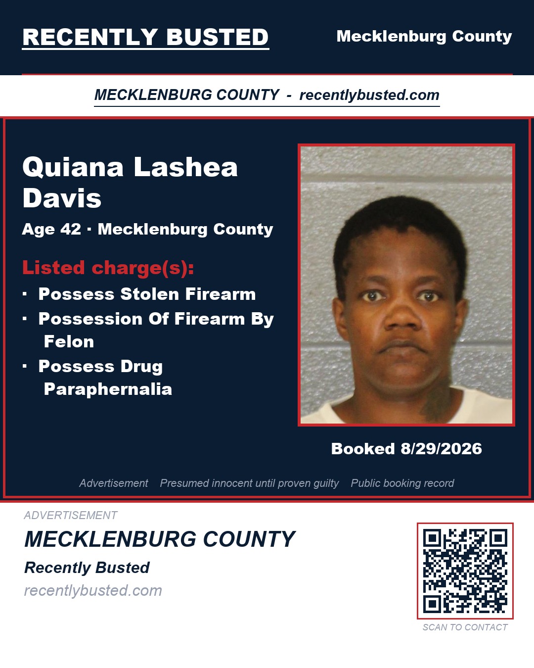 QUIANA LASHEA DAVIS — arrest record card, Mecklenburg County, North Carolina