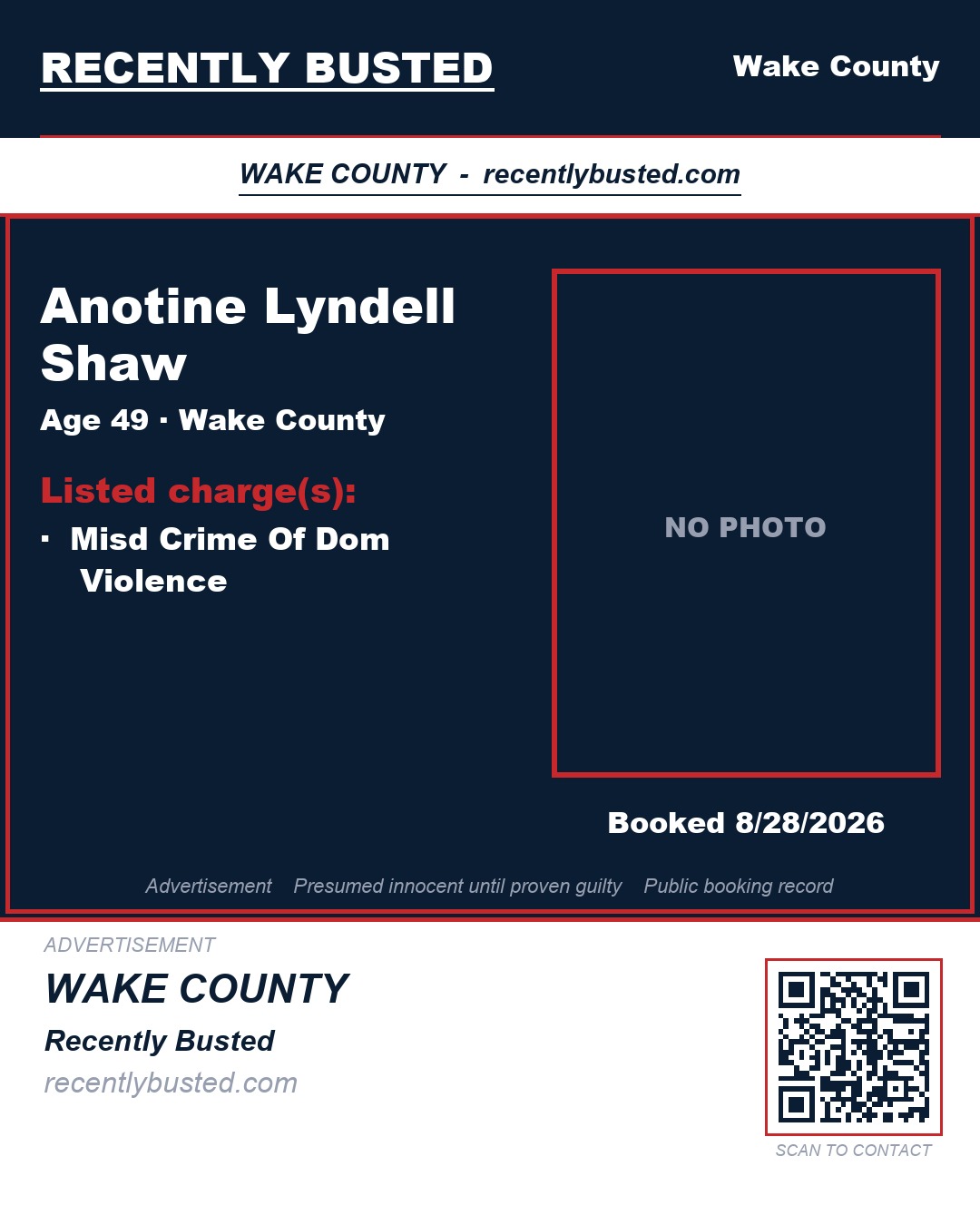 ANOTINE LYNDELL SHAW — arrest record card, Wake County, North Carolina