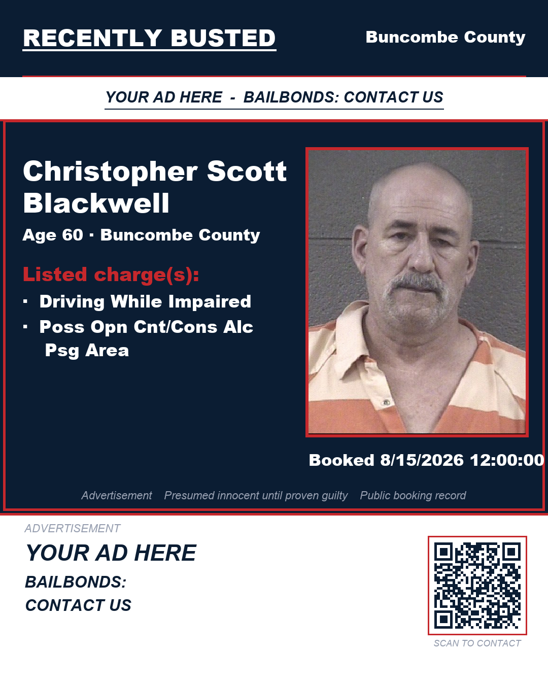 Arrest report - CHRISTOPHER SCOTT BLACKWELL