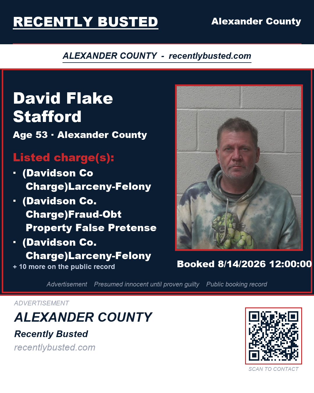 DAVID FLAKE STAFFORD — arrest record card, Alexander County, North Carolina