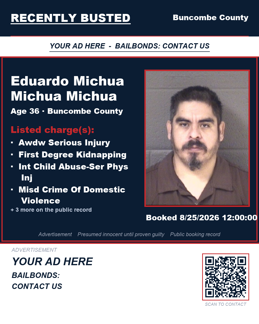 Arrest report - EDUARDO MICHUA MICHUA MICHUA