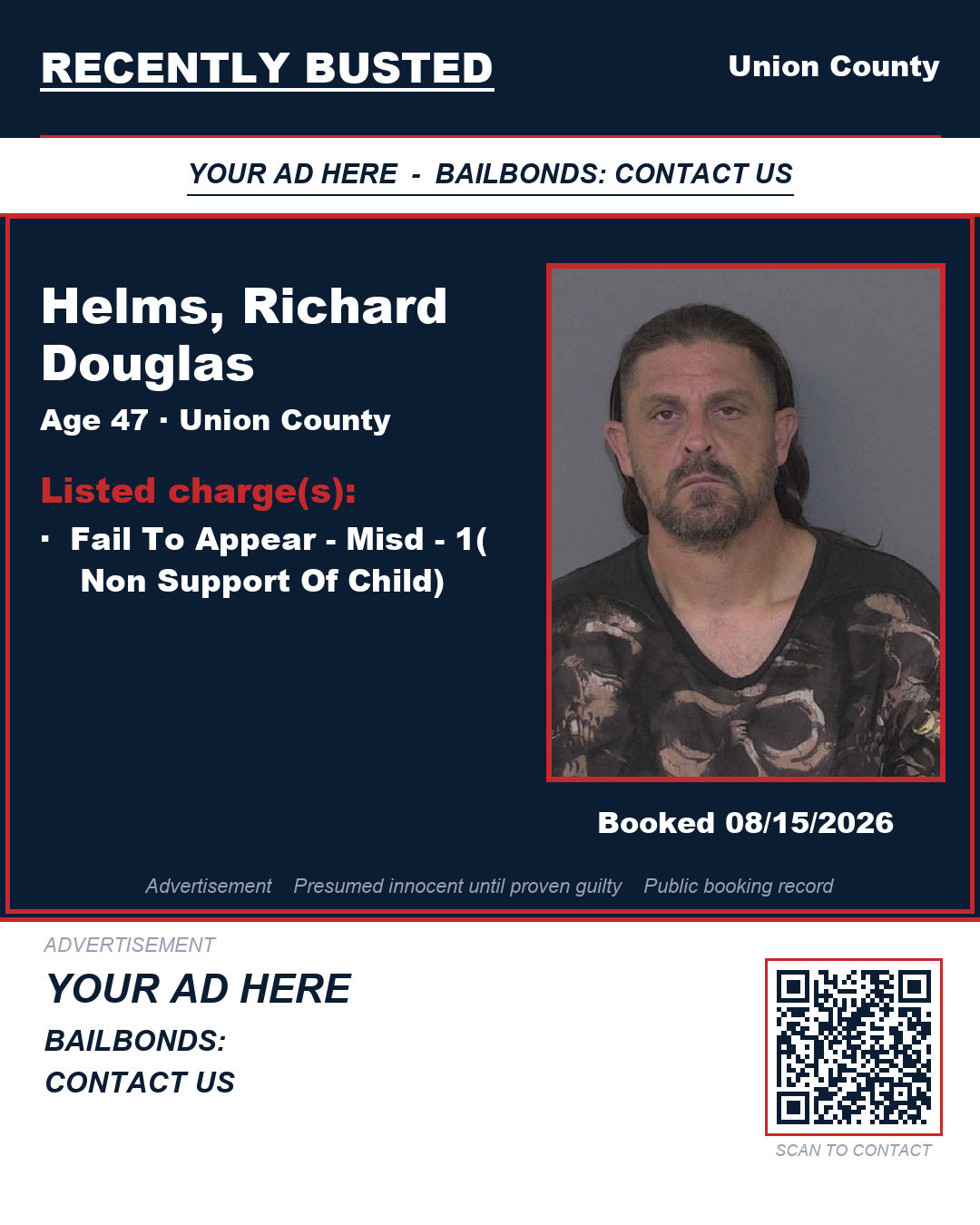 Arrest report - HELMS, RICHARD DOUGLAS