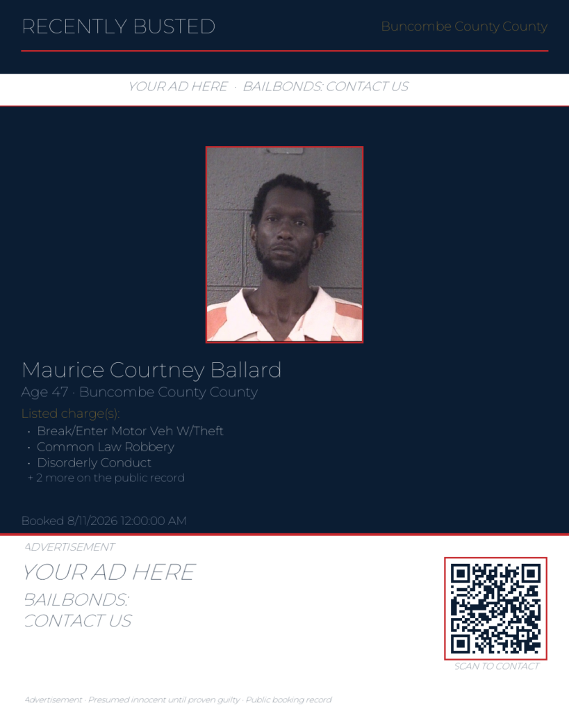 Arrest report — MAURICE COURTNEY BALLARD