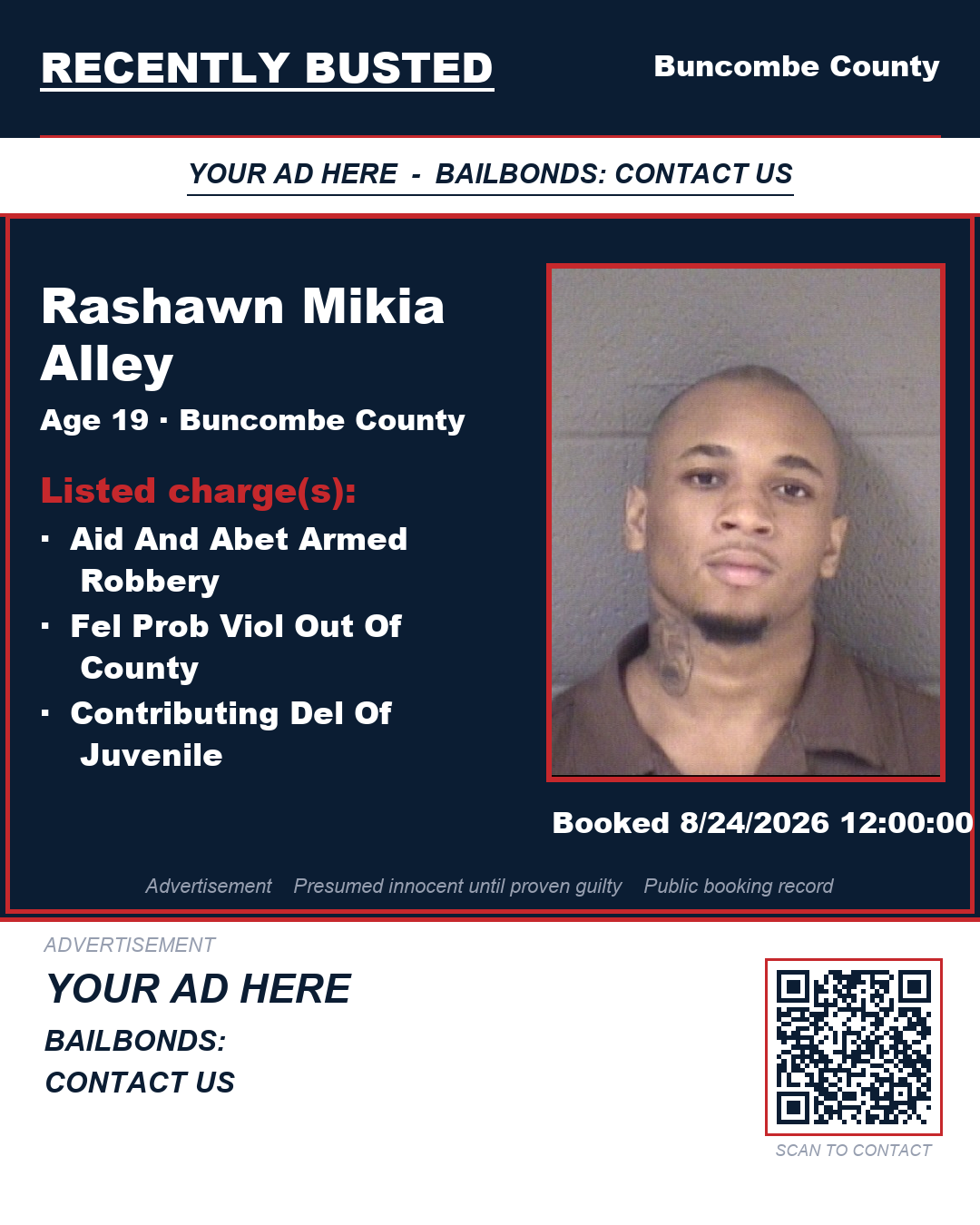 Arrest report - RASHAWN MIKIA ALLEY