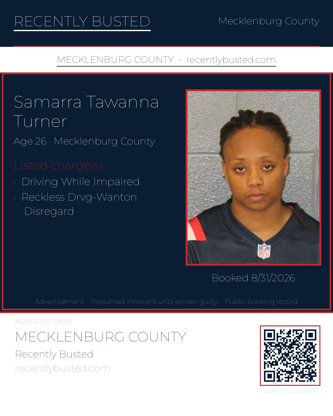 SAMARRA TAWANNA TURNER — arrest record card, Mecklenburg County, North Carolina