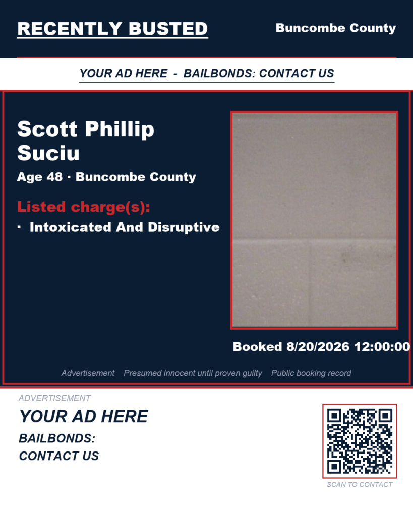 Arrest report - SCOTT PHILLIP SUCIU