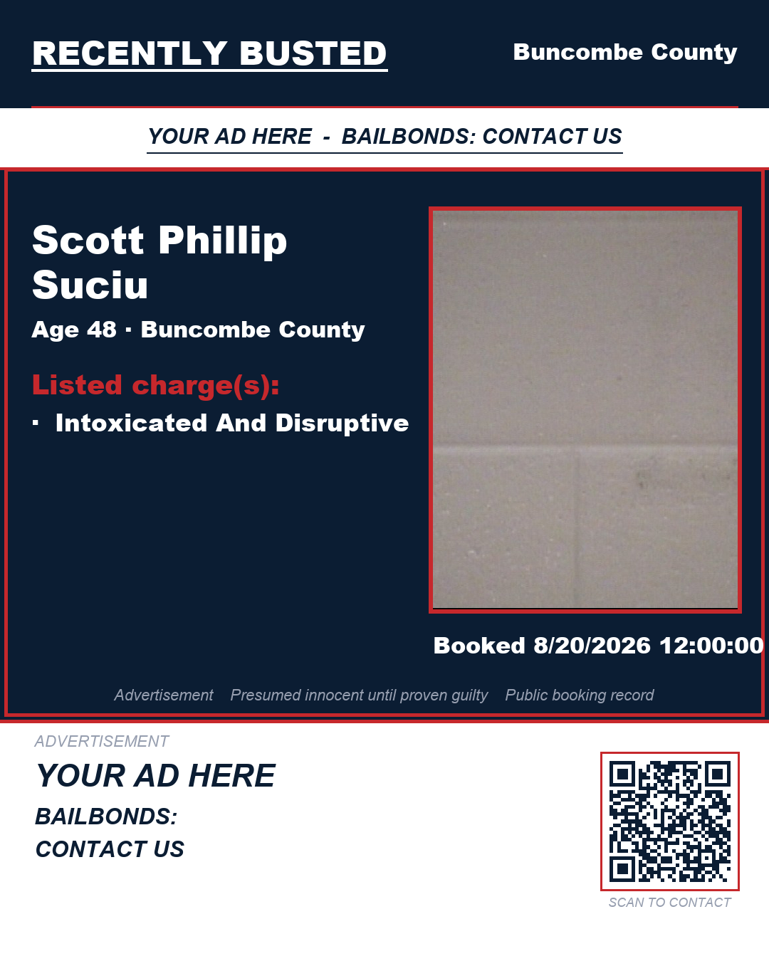 Arrest report - SCOTT PHILLIP SUCIU