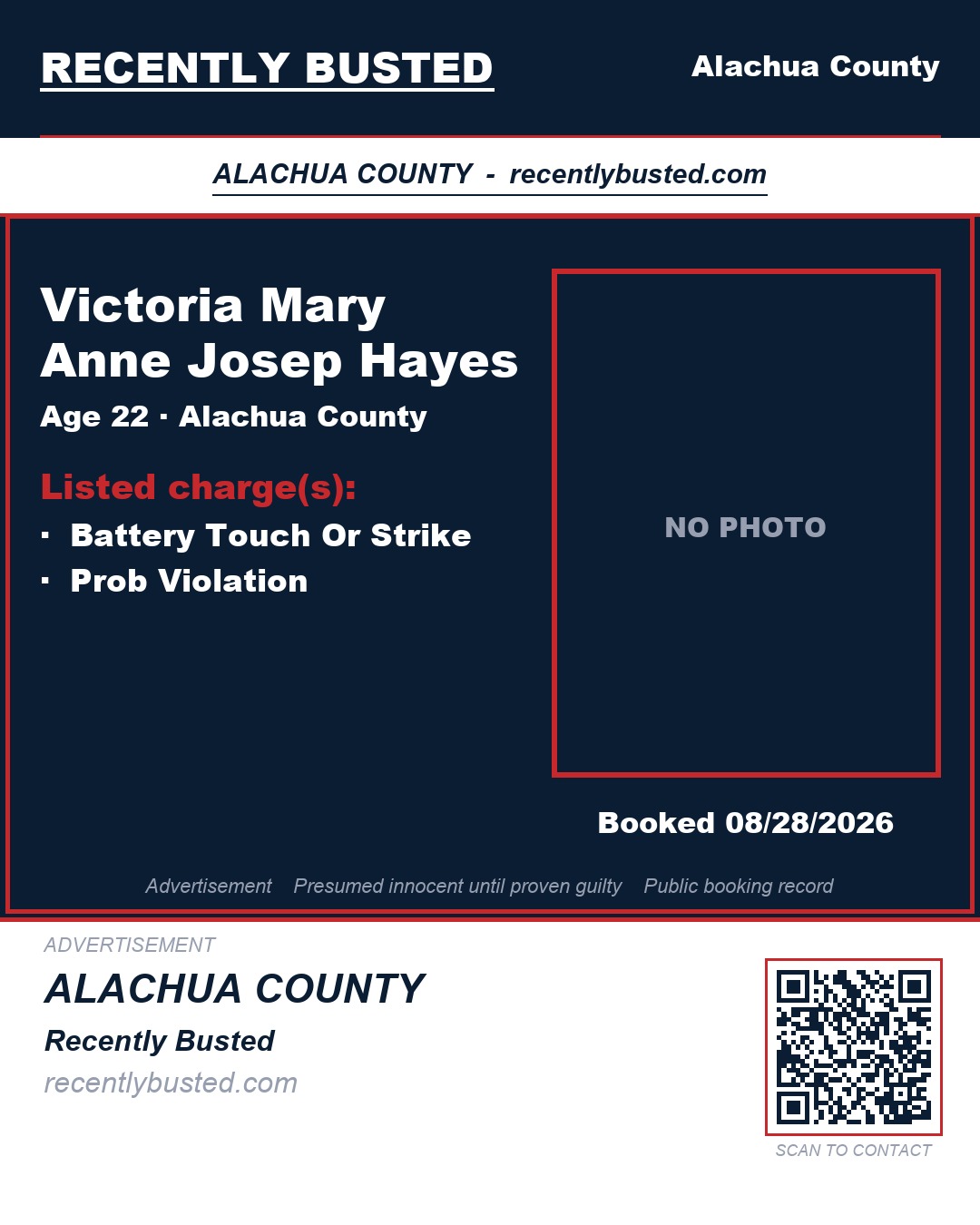Victoria Mary Anne Josep Hayes — arrest record card, Alachua County, Florida
