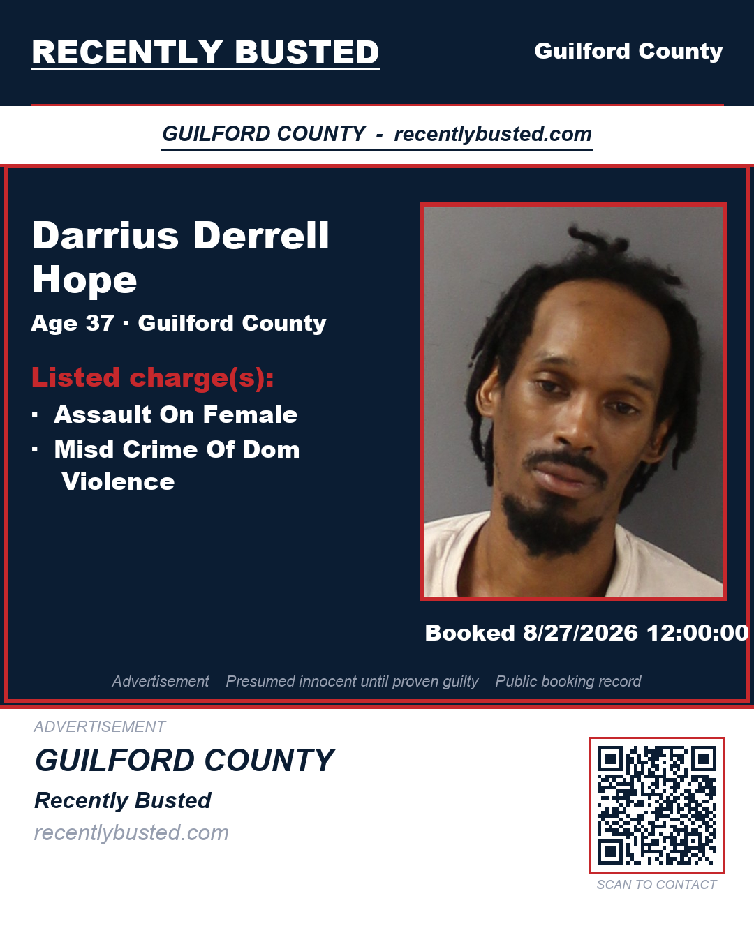 DARRIUS DERRELL HOPE — arrest record card, Guilford County, North Carolina