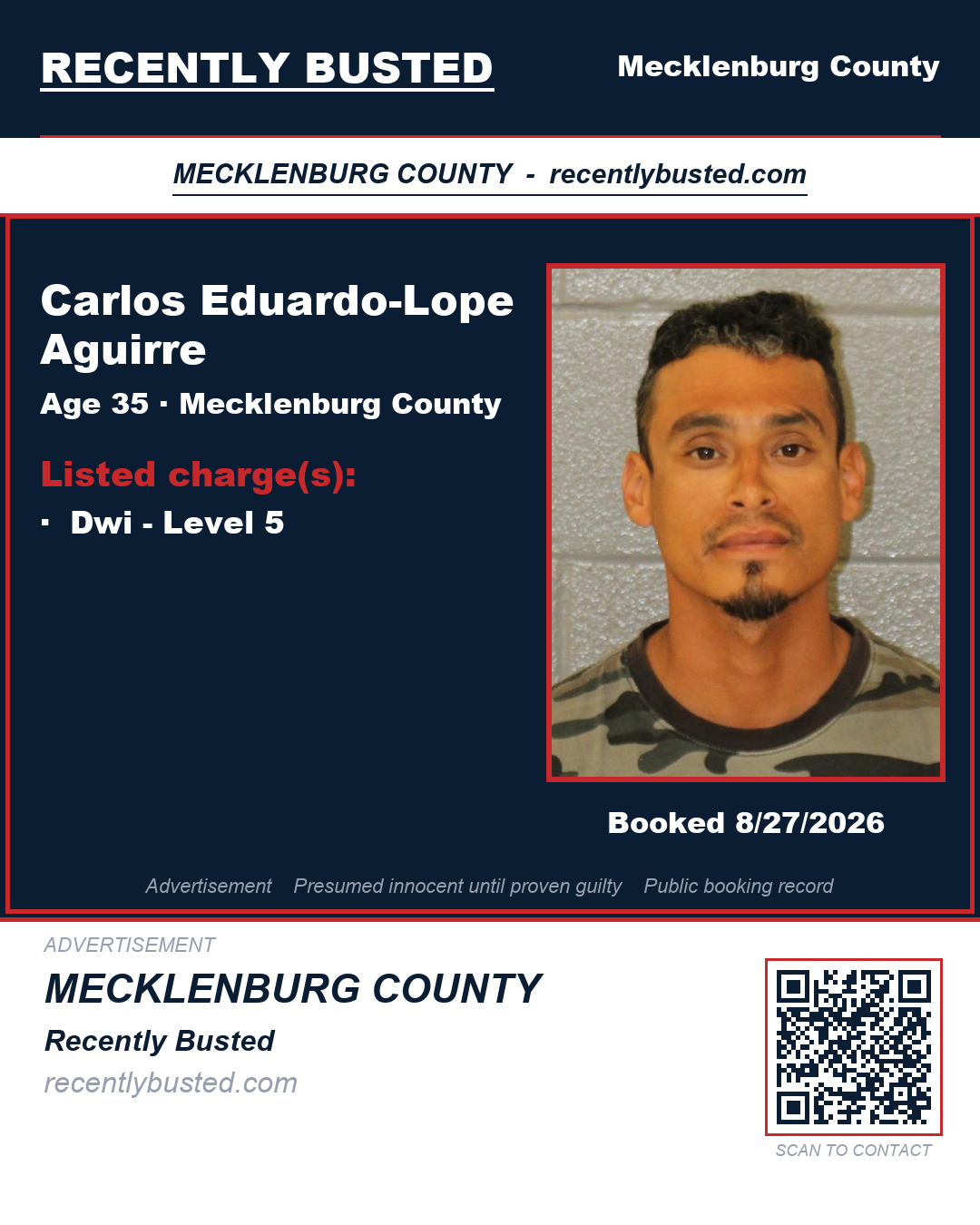 CARLOS EDUARDO-LOPE AGUIRRE — arrest record card, Mecklenburg County, North Carolina