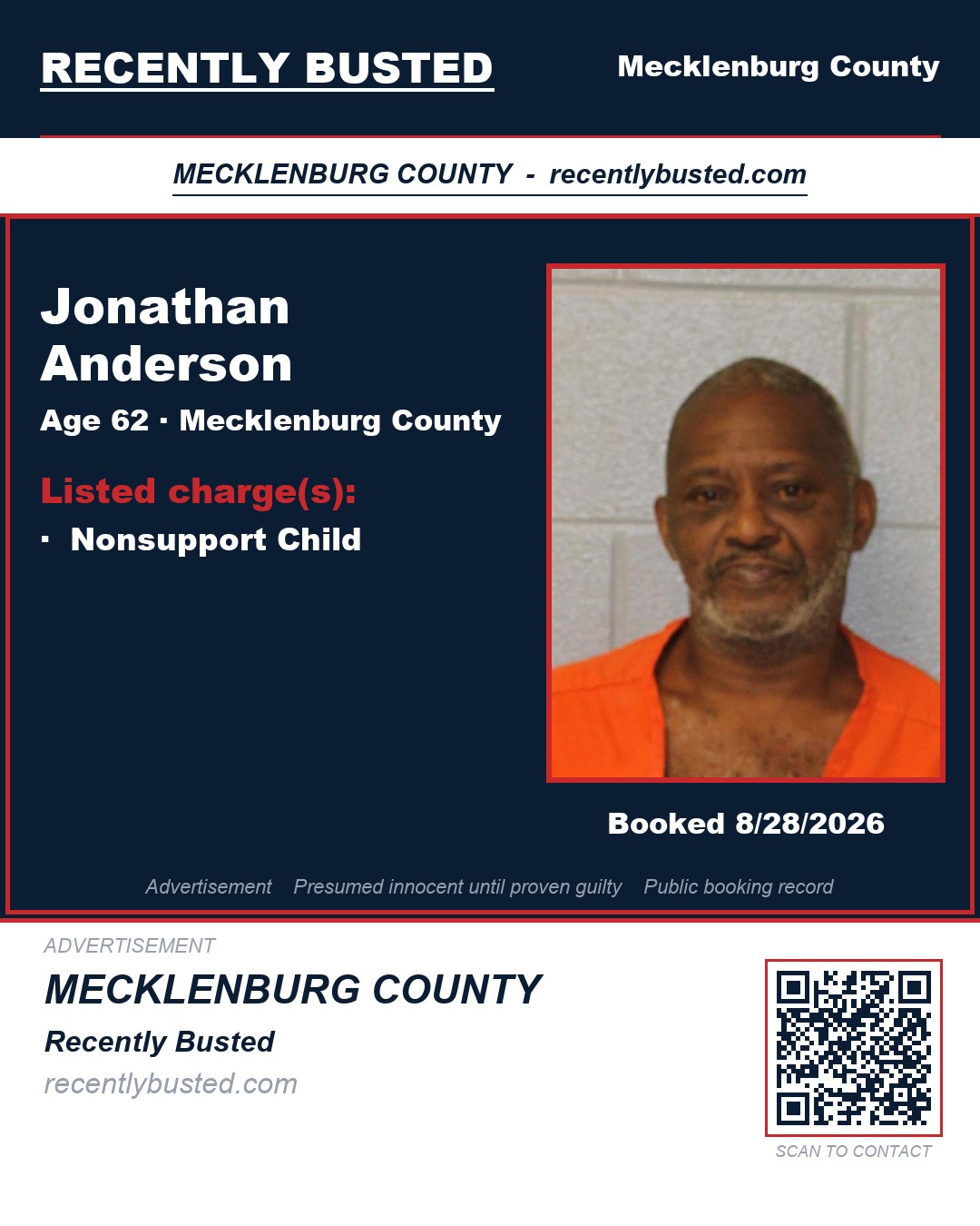 JONATHAN ANDERSON — arrest record card, Mecklenburg County, North Carolina