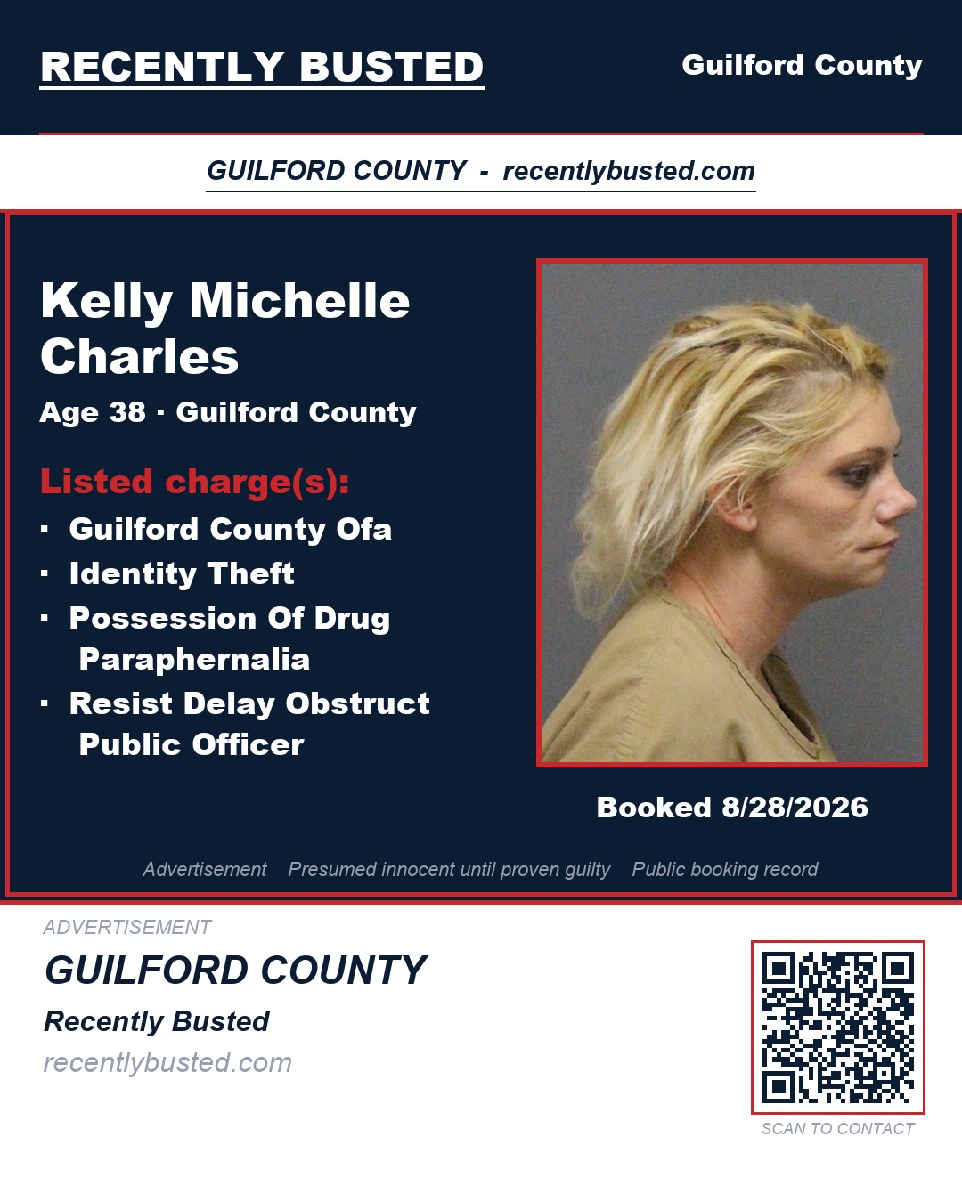 KELLY MICHELLE CHARLES — arrest record card, Guilford County, North Carolina