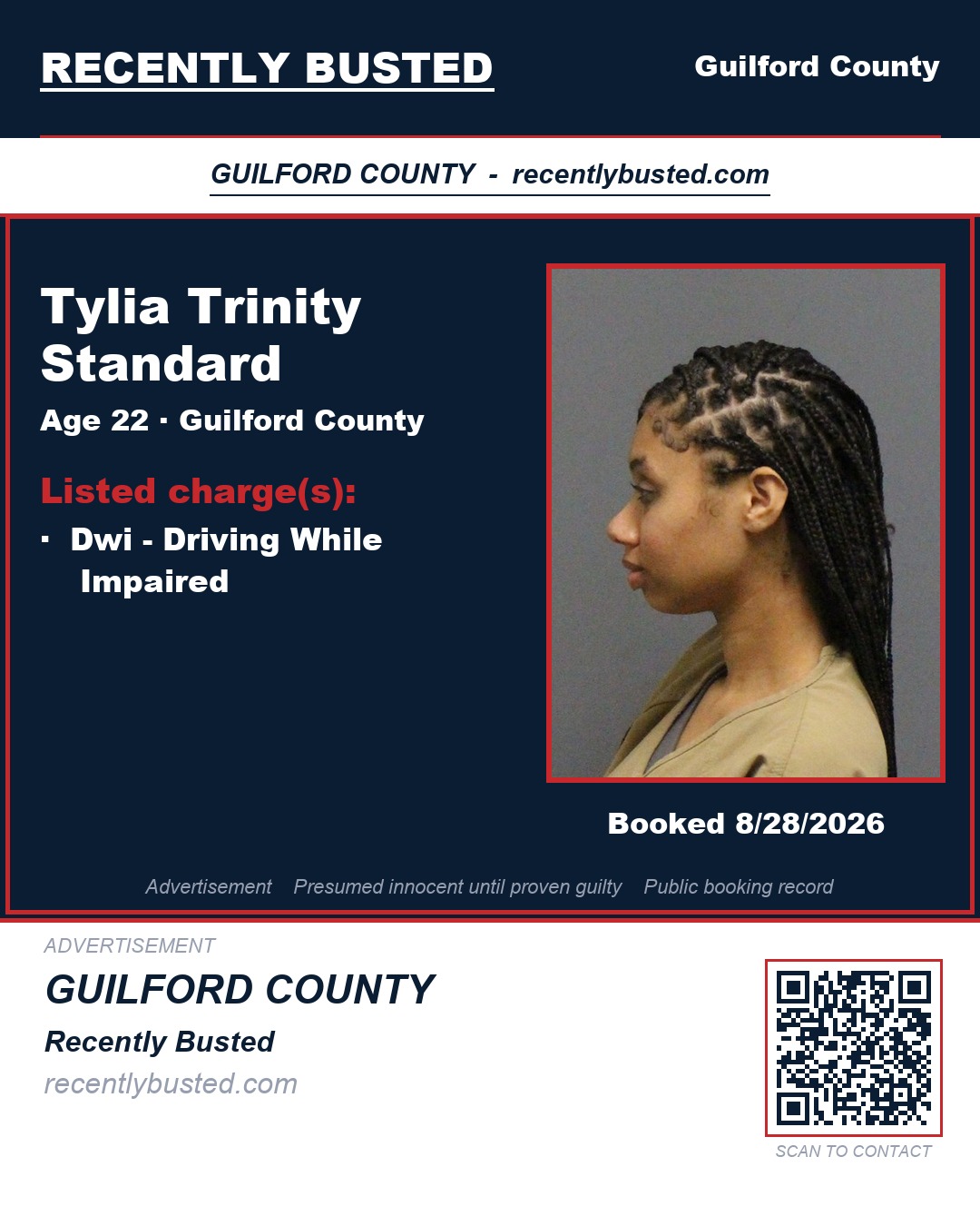 TYLIA TRINITY STANDARD — arrest record card, Guilford County, North Carolina