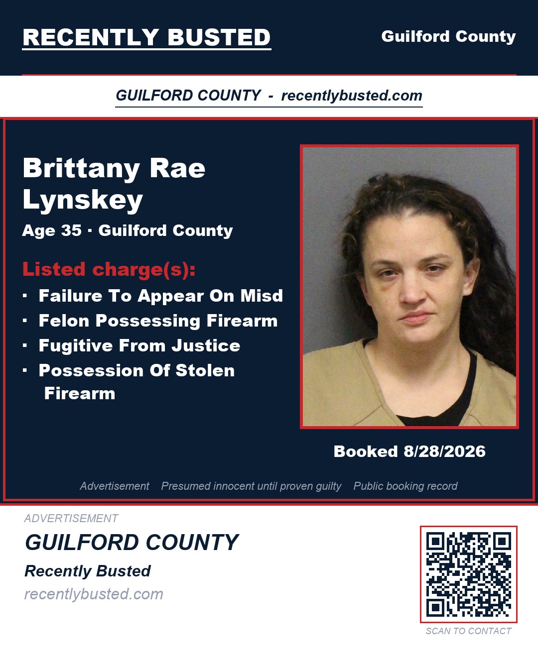 BRITTANY RAE LYNSKEY — arrest record card, Guilford County, North Carolina