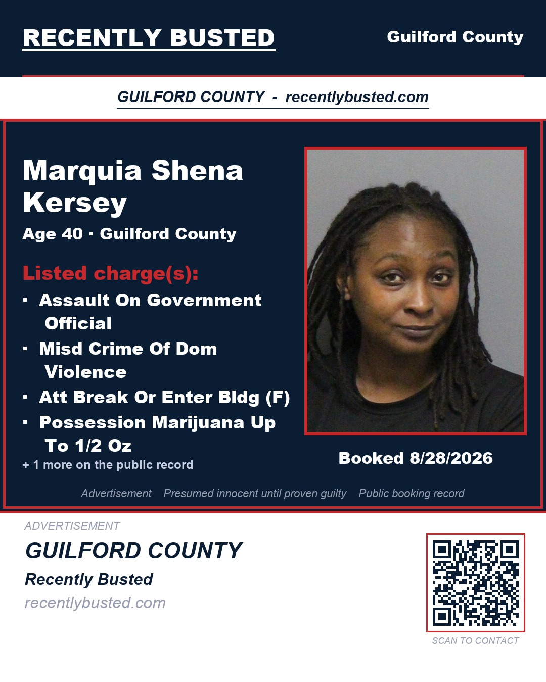 MARQUIA SHENA KERSEY — arrest record card, Guilford County, North Carolina