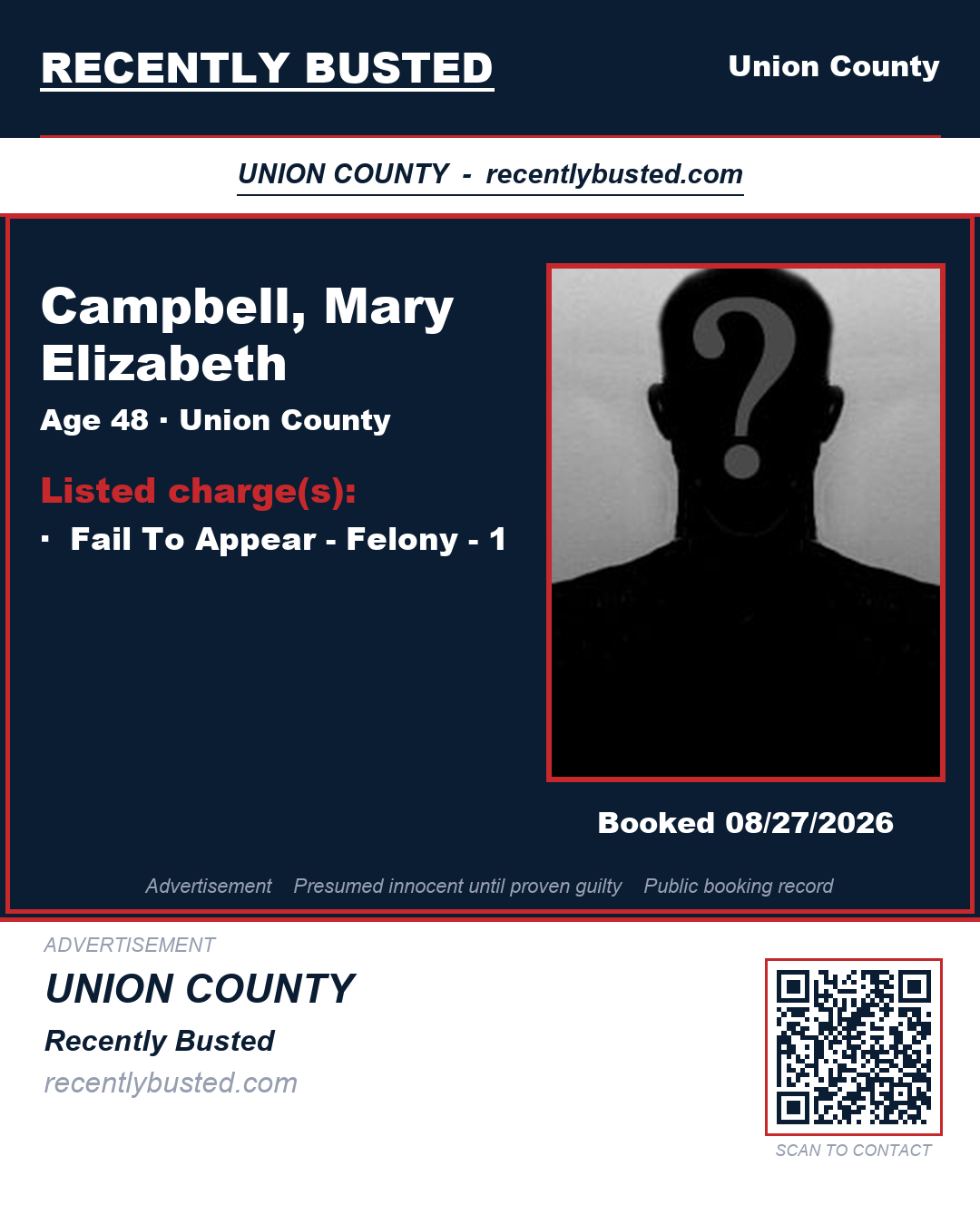 CAMPBELL, MARY ELIZABETH — arrest record card, Union County, North Carolina