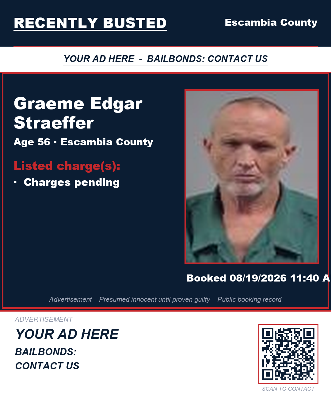 Arrest report - Graeme Edgar Straeffer