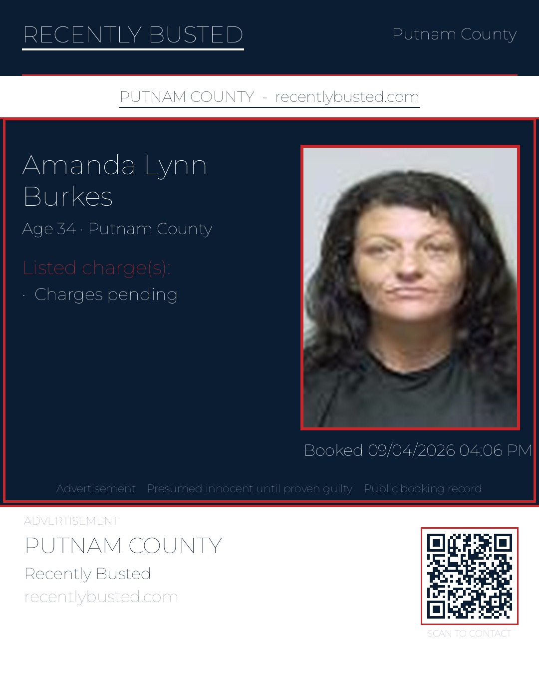 Amanda Lynn Burkes — arrest record card, Putnam County, Florida