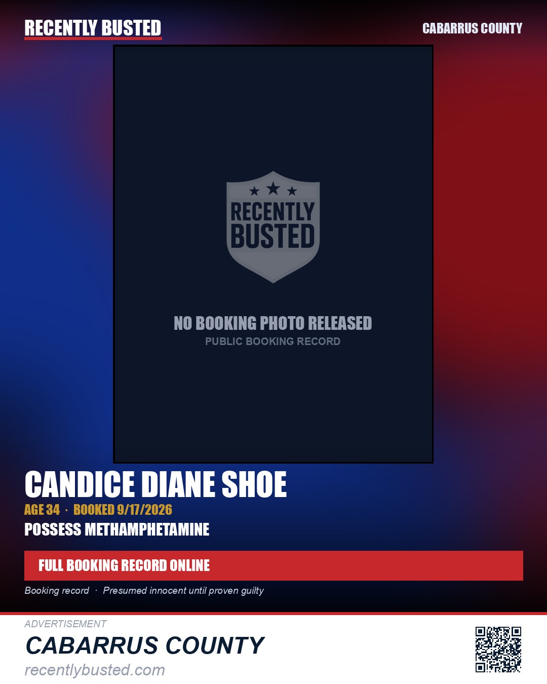 CANDICE DIANE SHOE — arrest record card, Cabarrus County