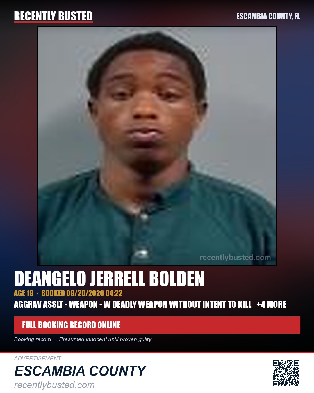 Deangelo Jerrell Bolden — arrest record card, Escambia County, Florida
