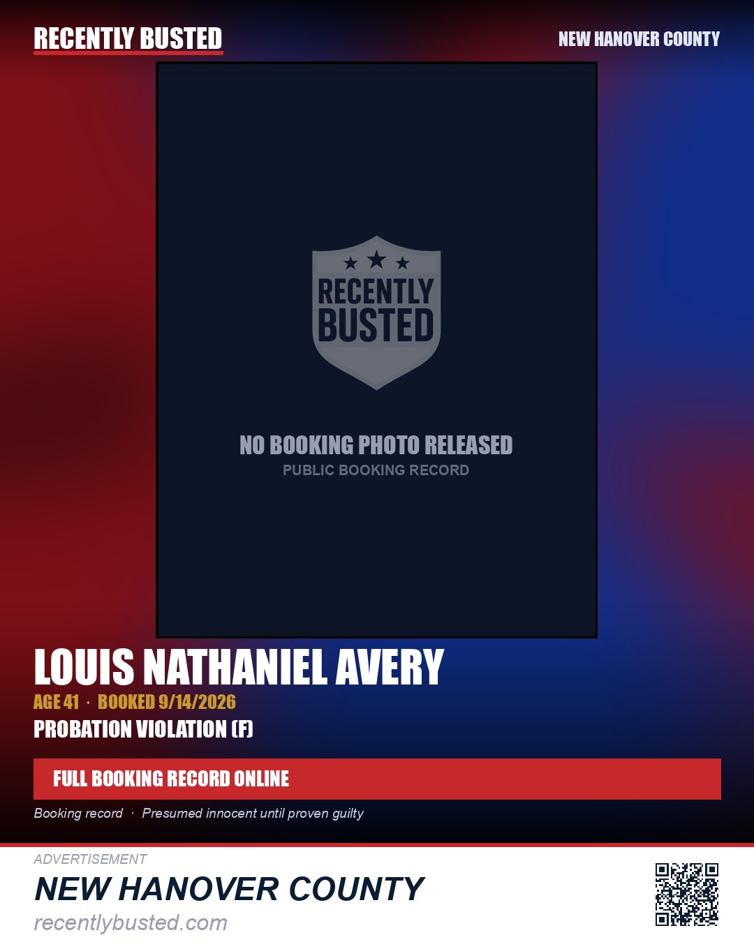 LOUIS NATHANIEL AVERY — arrest record card, New Hanover County