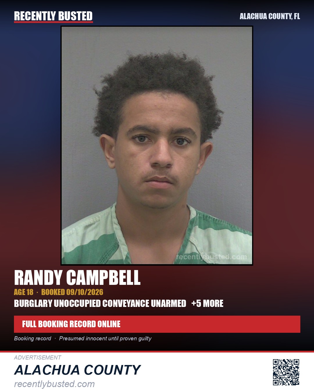 Randy Campbell — arrest record card, Alachua County, Florida