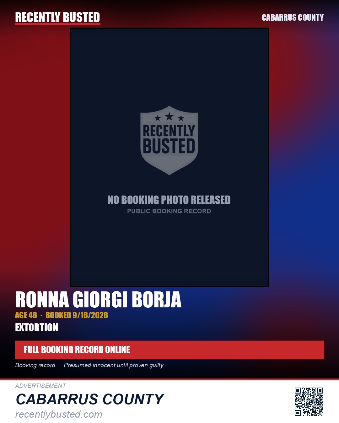 RONNA GIORGI BORJA — arrest record card, Cabarrus County