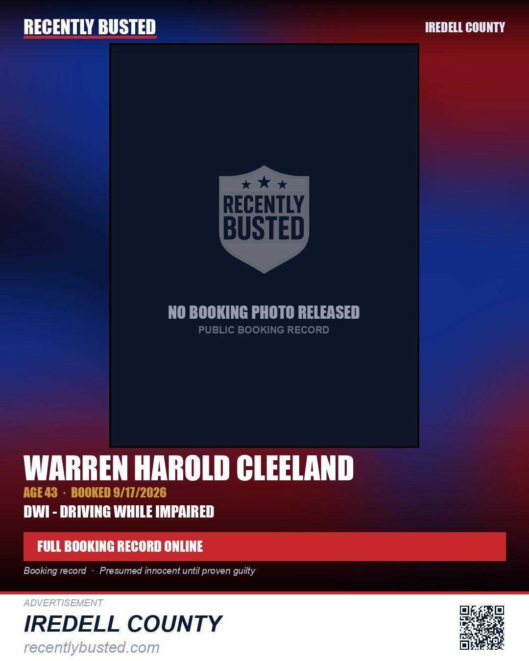 WARREN HAROLD CLEELAND — arrest record card, Iredell County
