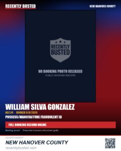 WILLIAM SILVA GONZALEZ