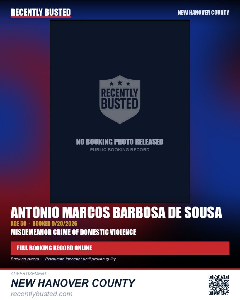 ANTONIO MARCOS BARBOSA DE SOUSA — arrest record card, New Hanover County