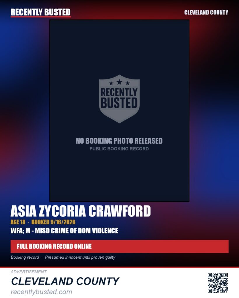 ASIA ZYCORIA CRAWFORD — arrest record card, Cleveland County