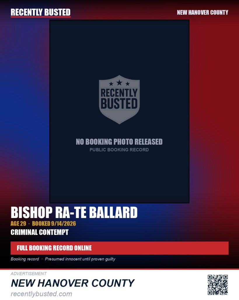 BISHOP RA-TE BALLARD — arrest record card, New Hanover