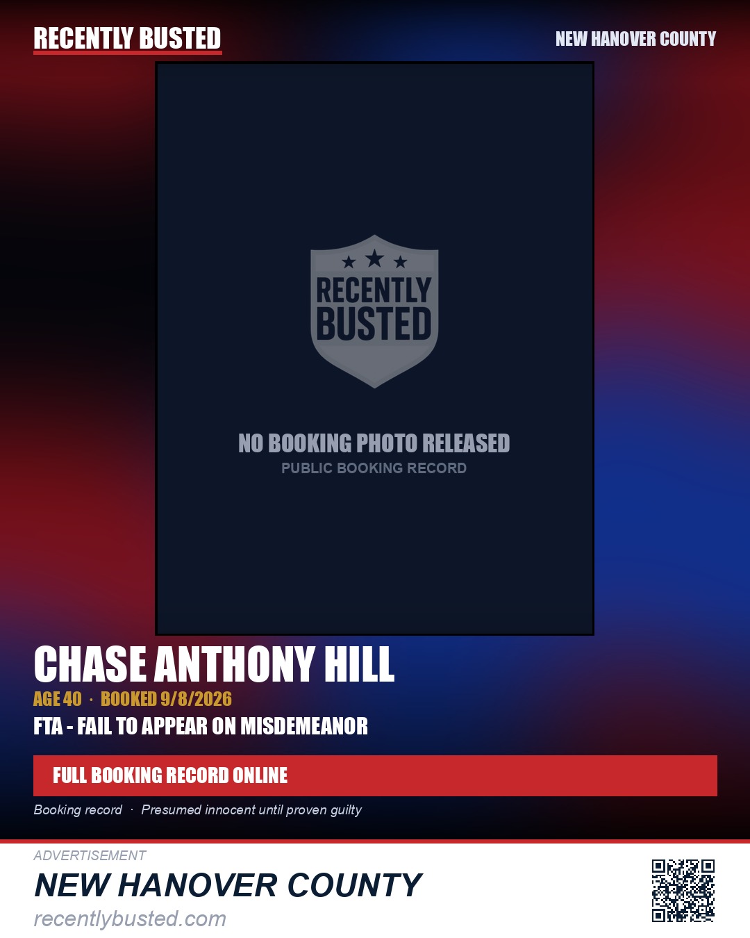 CHASE ANTHONY HILL — arrest record card, New Hanover County