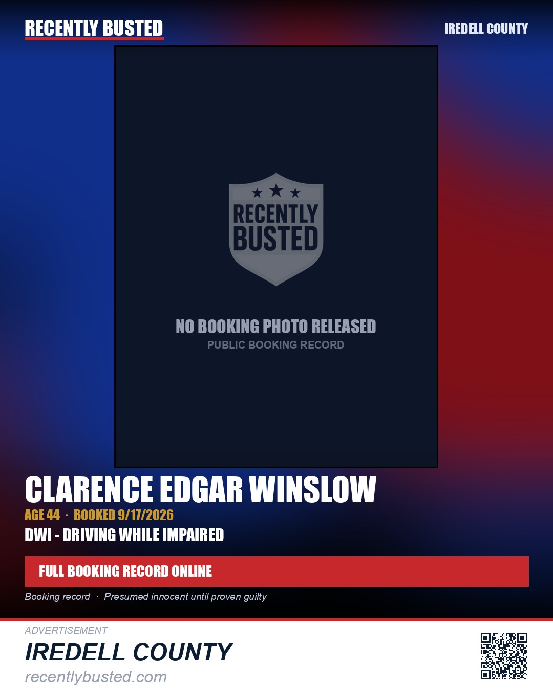 CLARENCE EDGAR WINSLOW — arrest record card, Iredell County