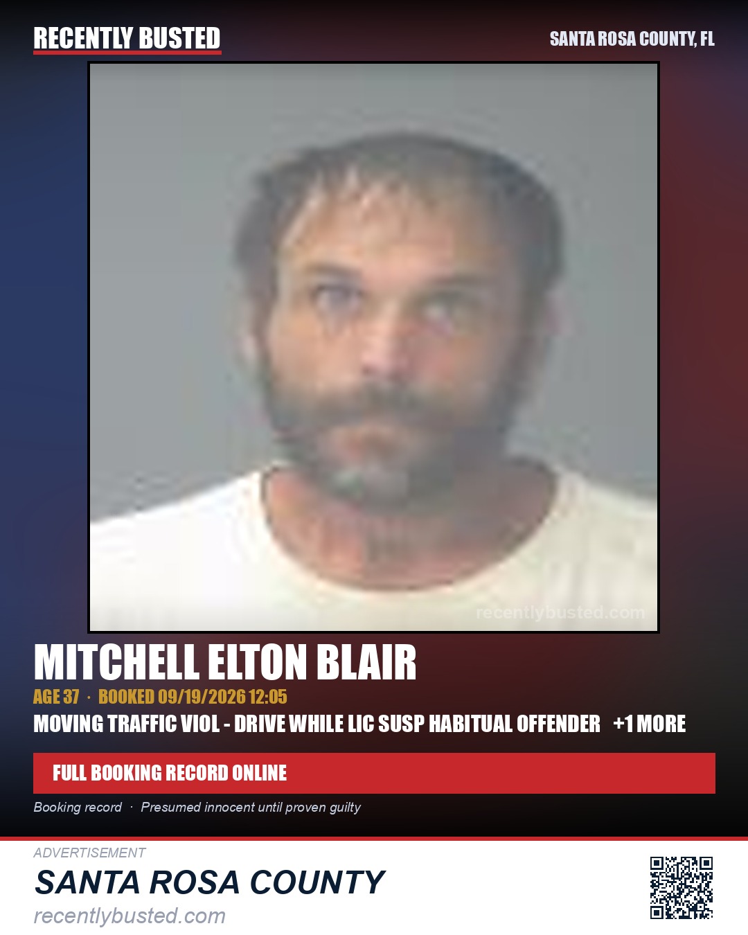 Mitchell Elton Blair — arrest record card, Santa Rosa County, Florida