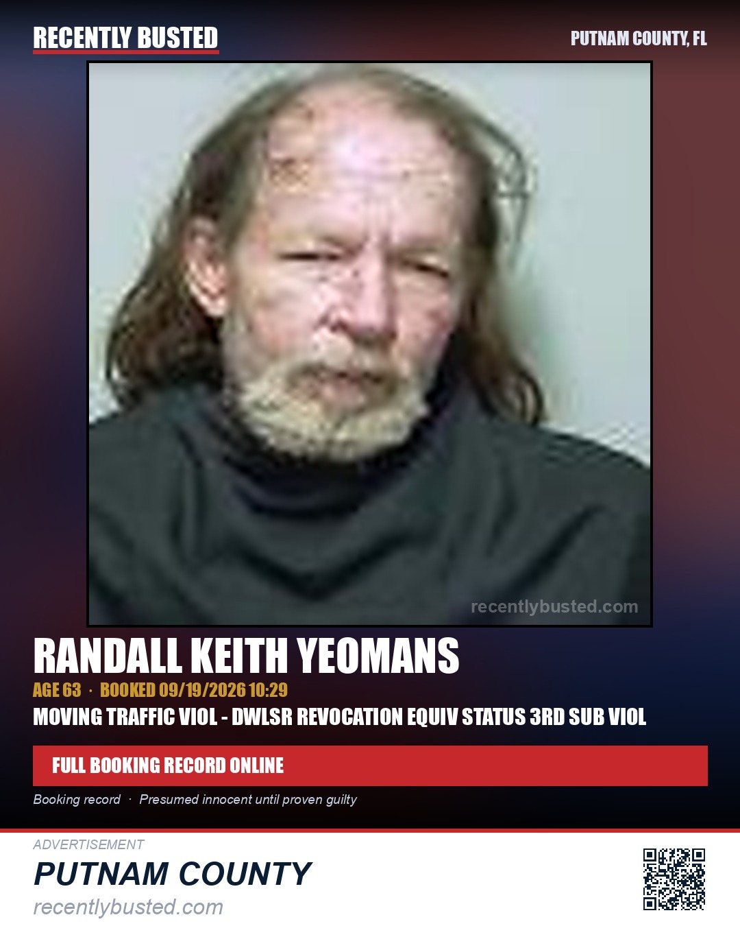 Randall Keith Yeomans — arrest record card, Putnam County, Florida