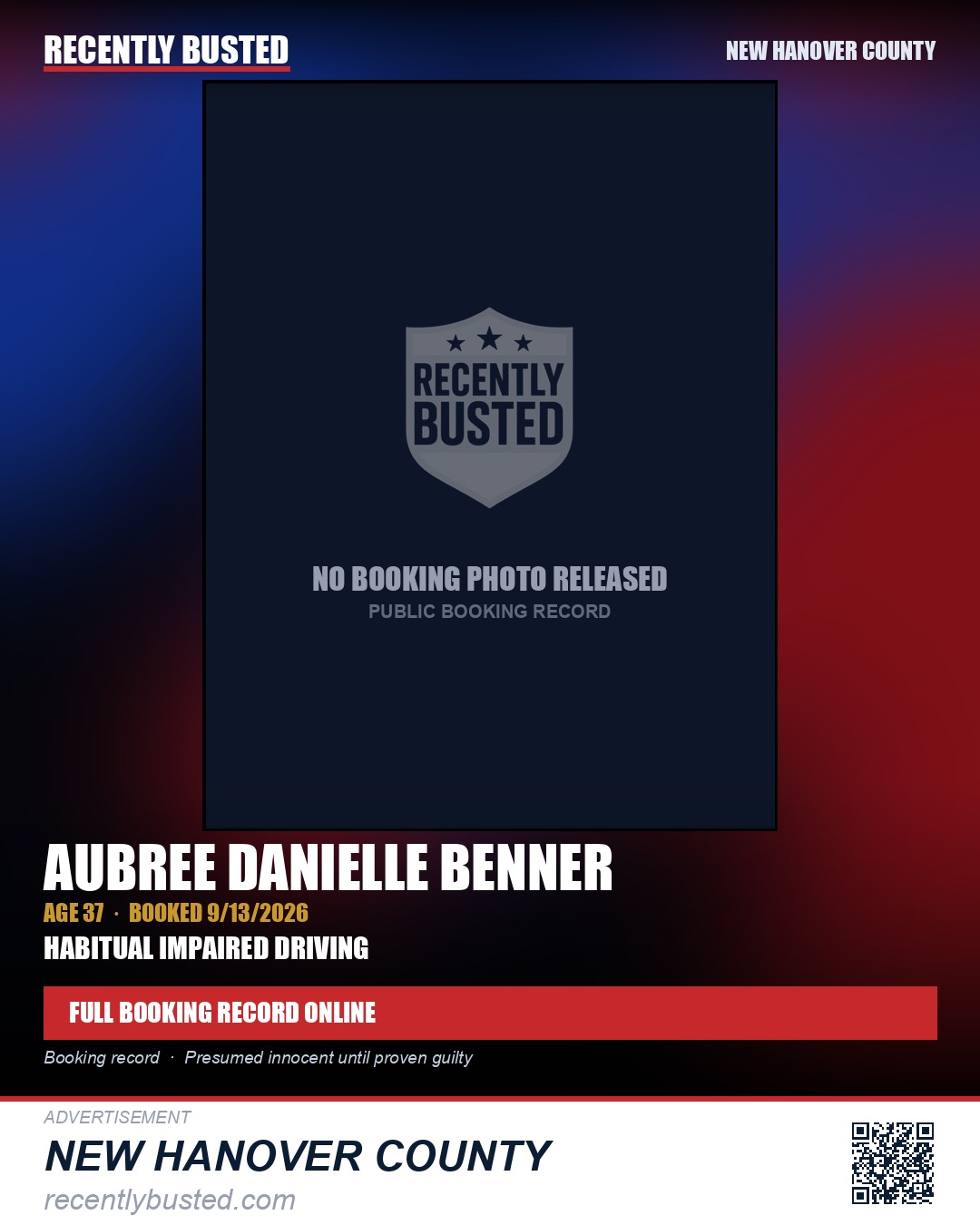 AUBREE DANIELLE BENNER — arrest record card, New Hanover County