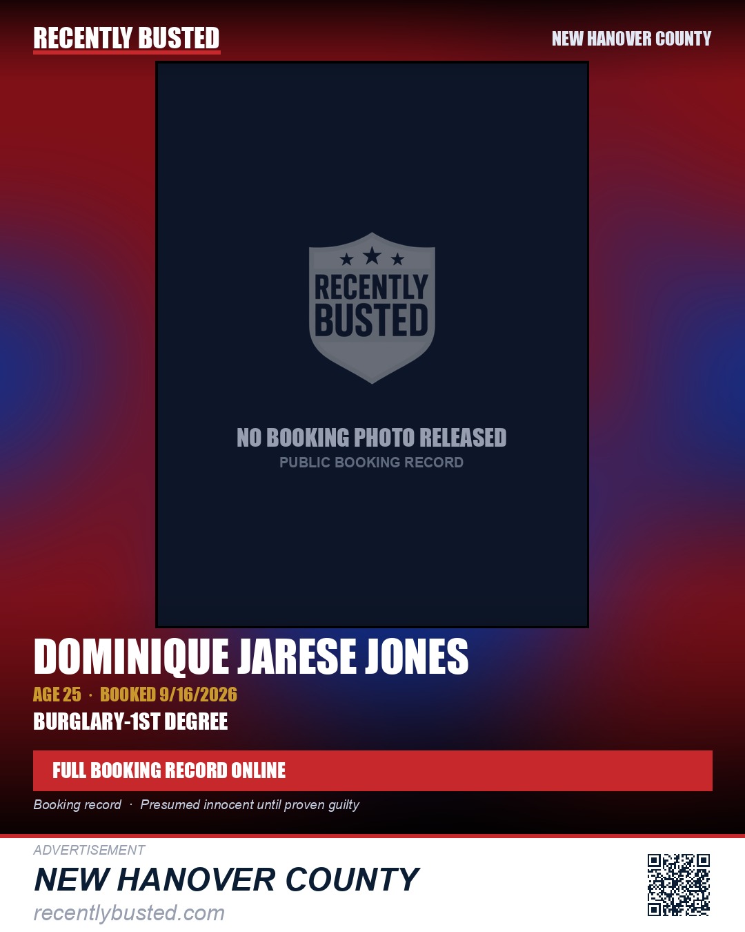 DOMINIQUE JARESE JONES — arrest record card, New Hanover County