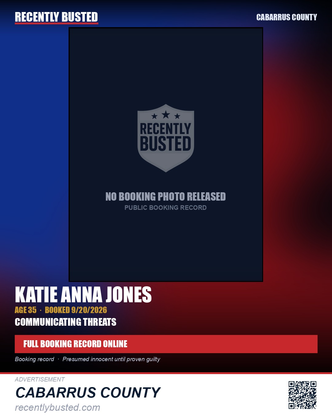 KATIE ANNA JONES — arrest record card, Cabarrus County