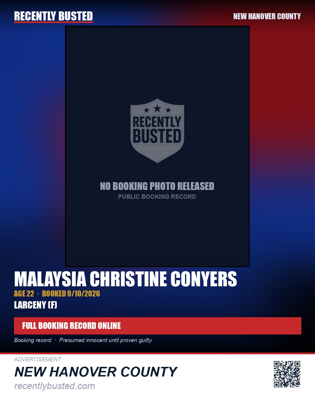MALAYSIA CHRISTINE CONYERS — arrest record card, New Hanover County