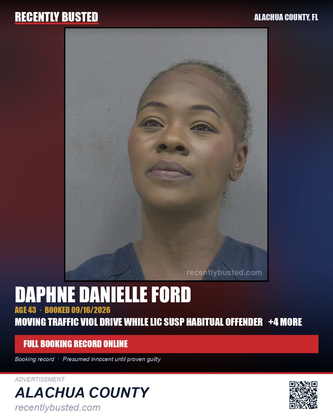 Daphne Danielle Ford — arrest record card, Alachua County, Florida