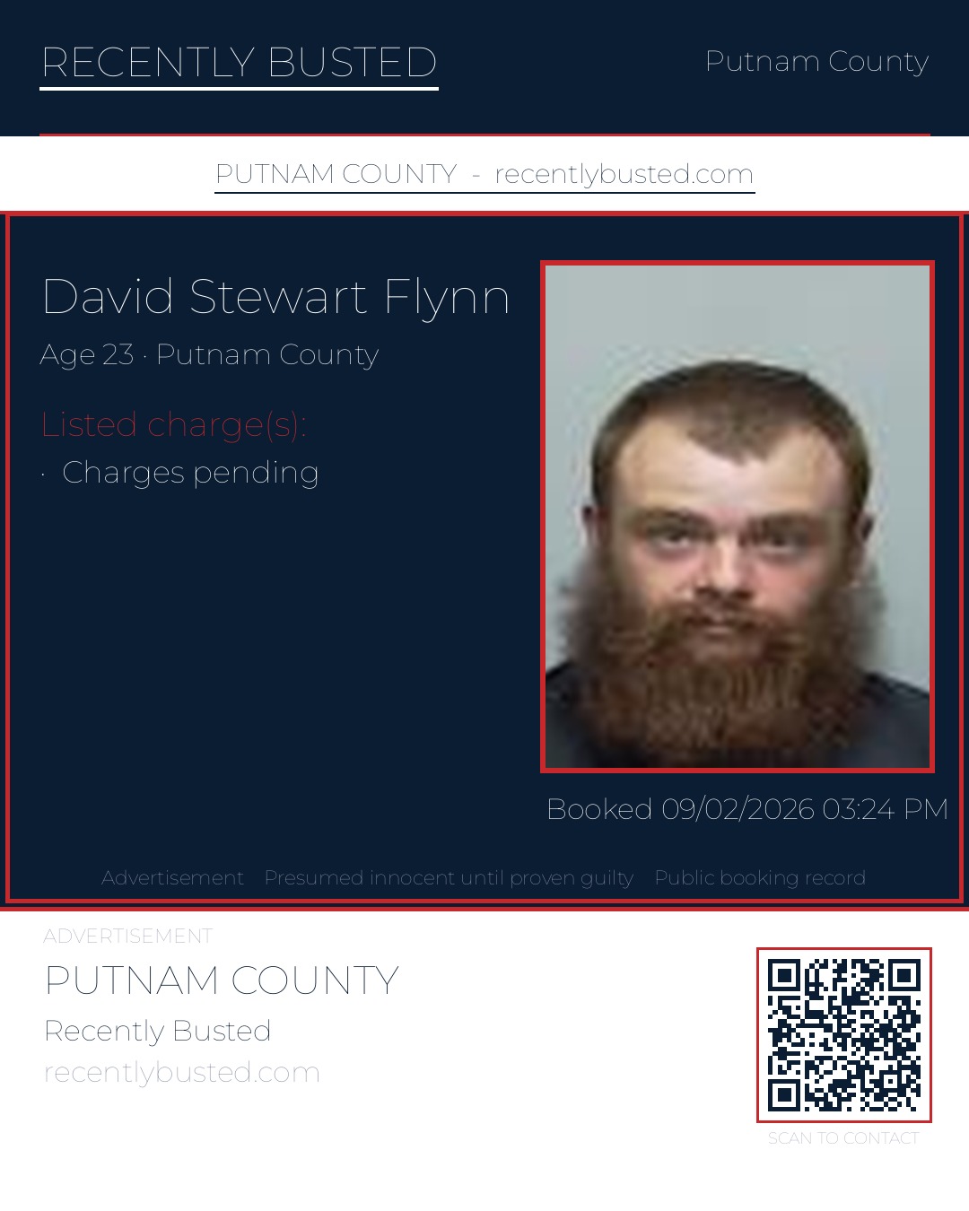 David Stewart Flynn — arrest record card, Putnam County, Florida