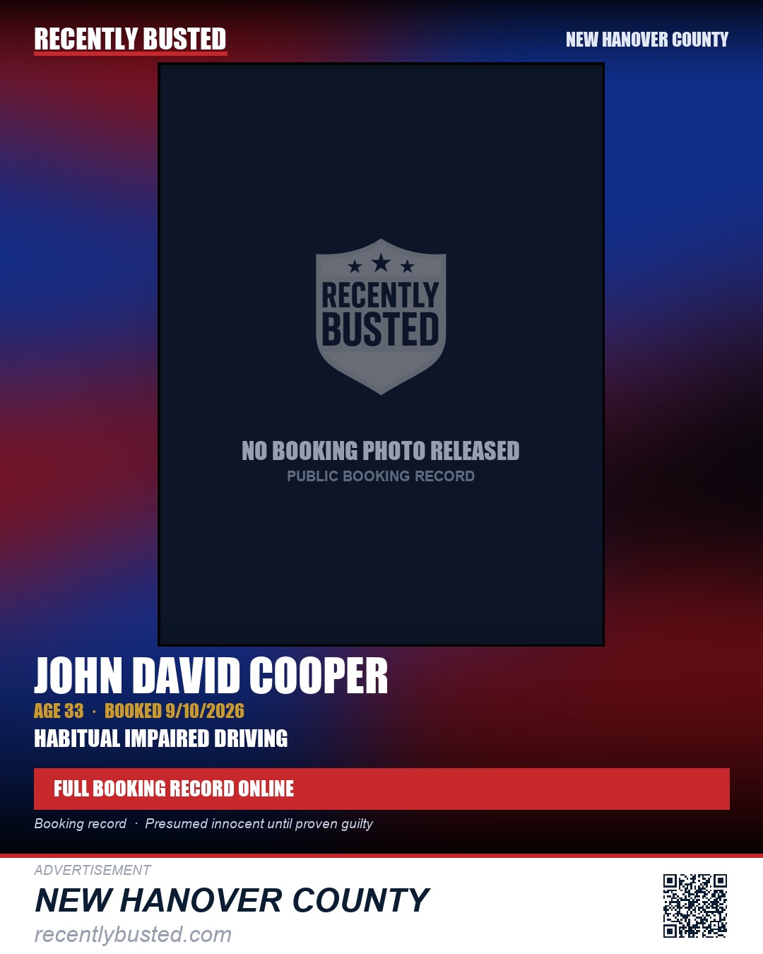 JOHN DAVID COOPER — arrest record card, New Hanover County