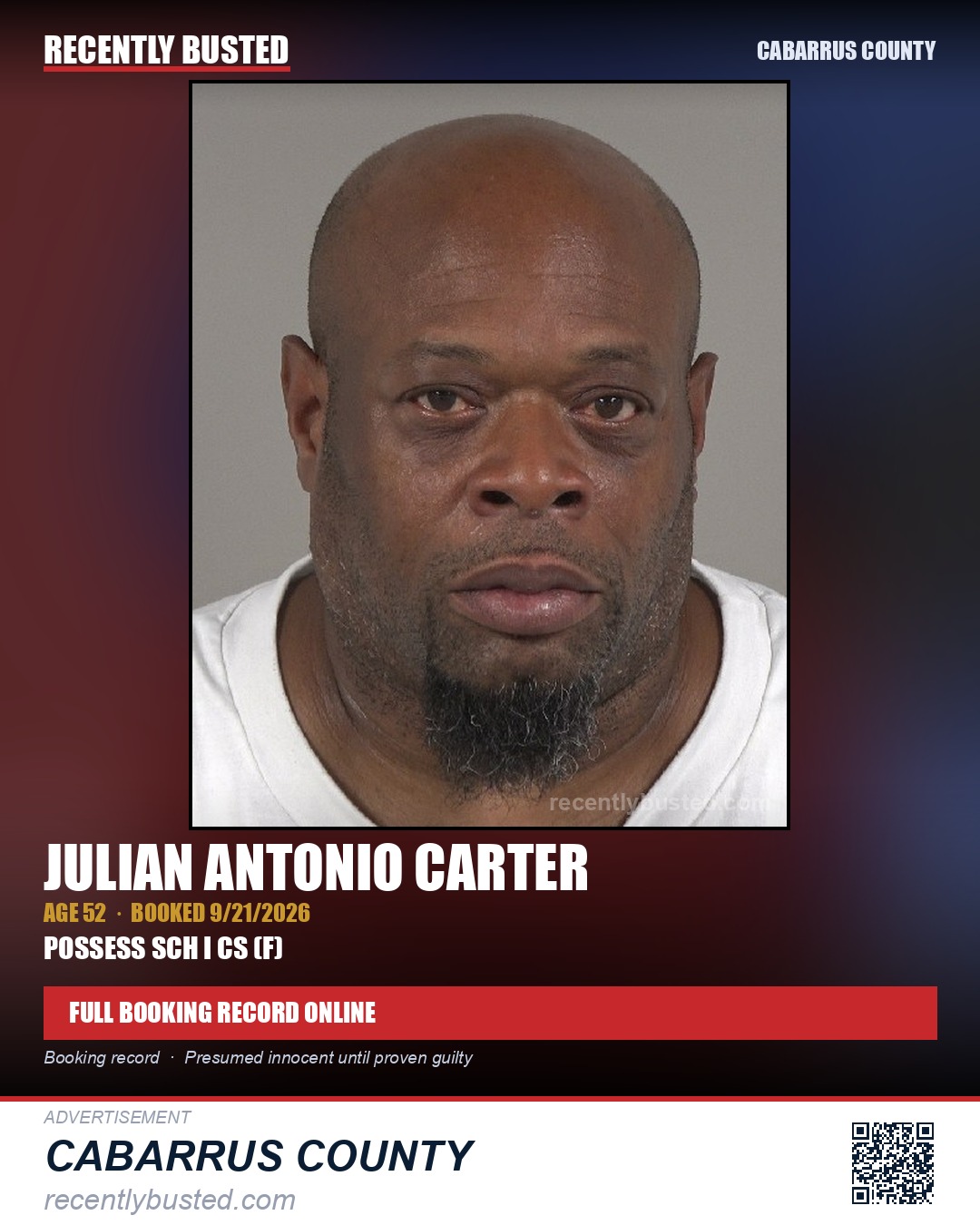 JULIAN ANTONIO CARTER — arrest record card, Cabarrus County