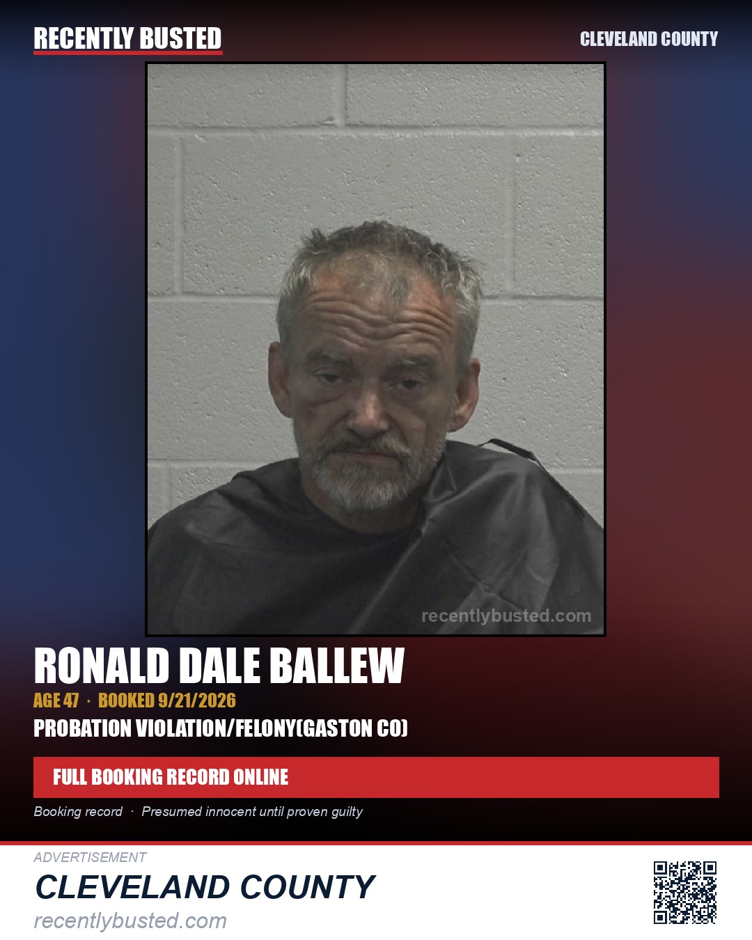 RONALD DALE BALLEW — arrest record card, Cleveland County