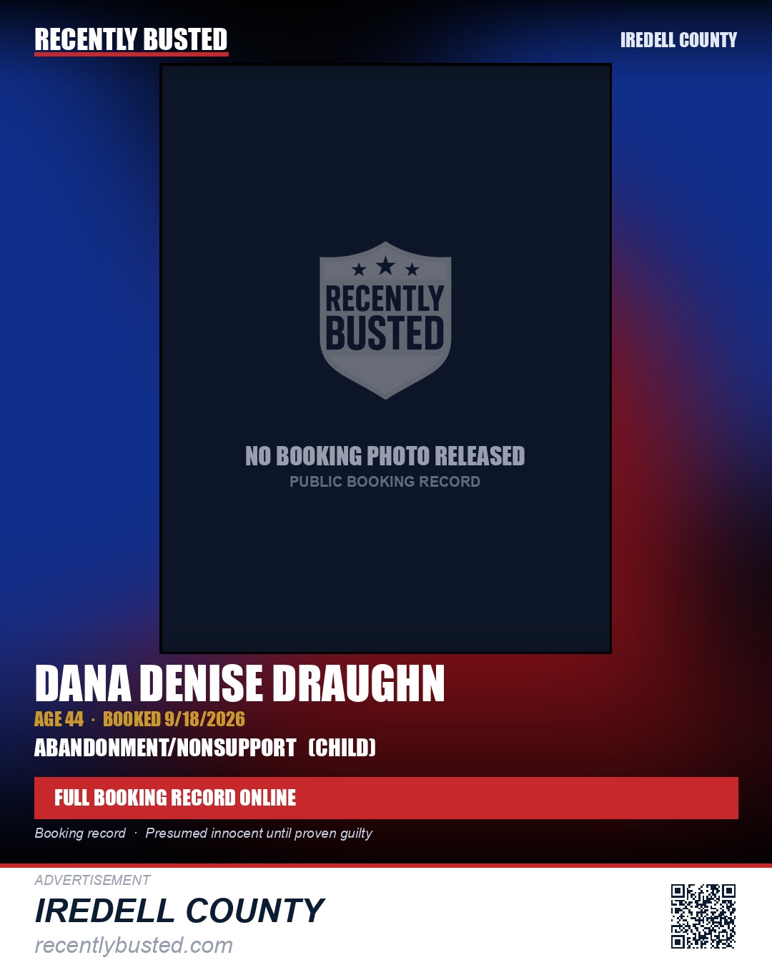 DANA DENISE DRAUGHN — arrest record card, Iredell County