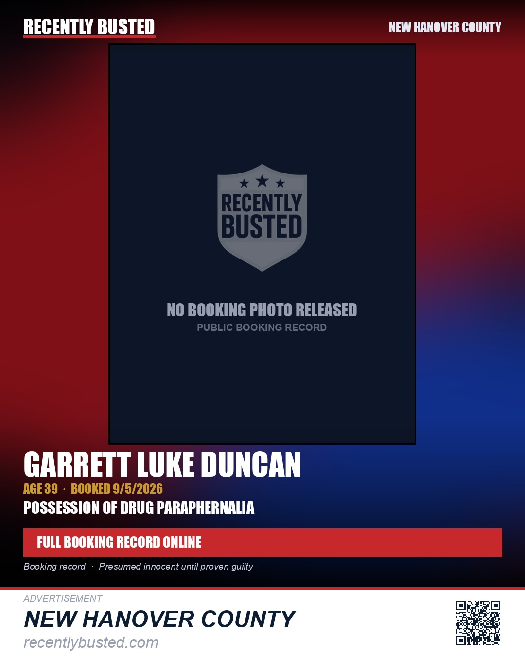 GARRETT LUKE DUNCAN — arrest record card, New Hanover County