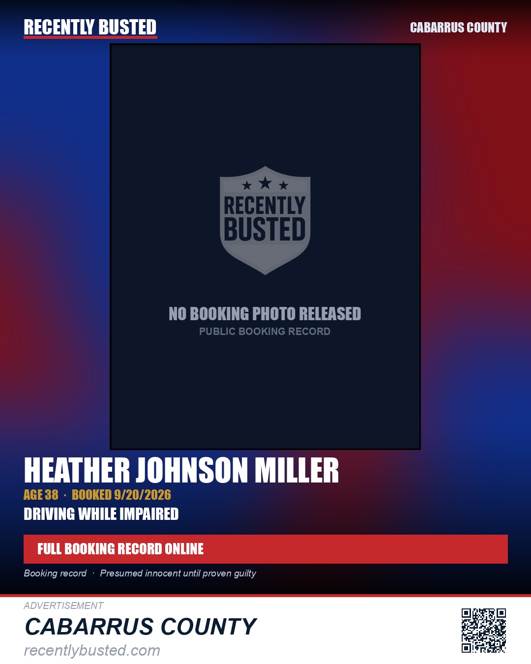 HEATHER JOHNSON MILLER — arrest record card, Cabarrus County