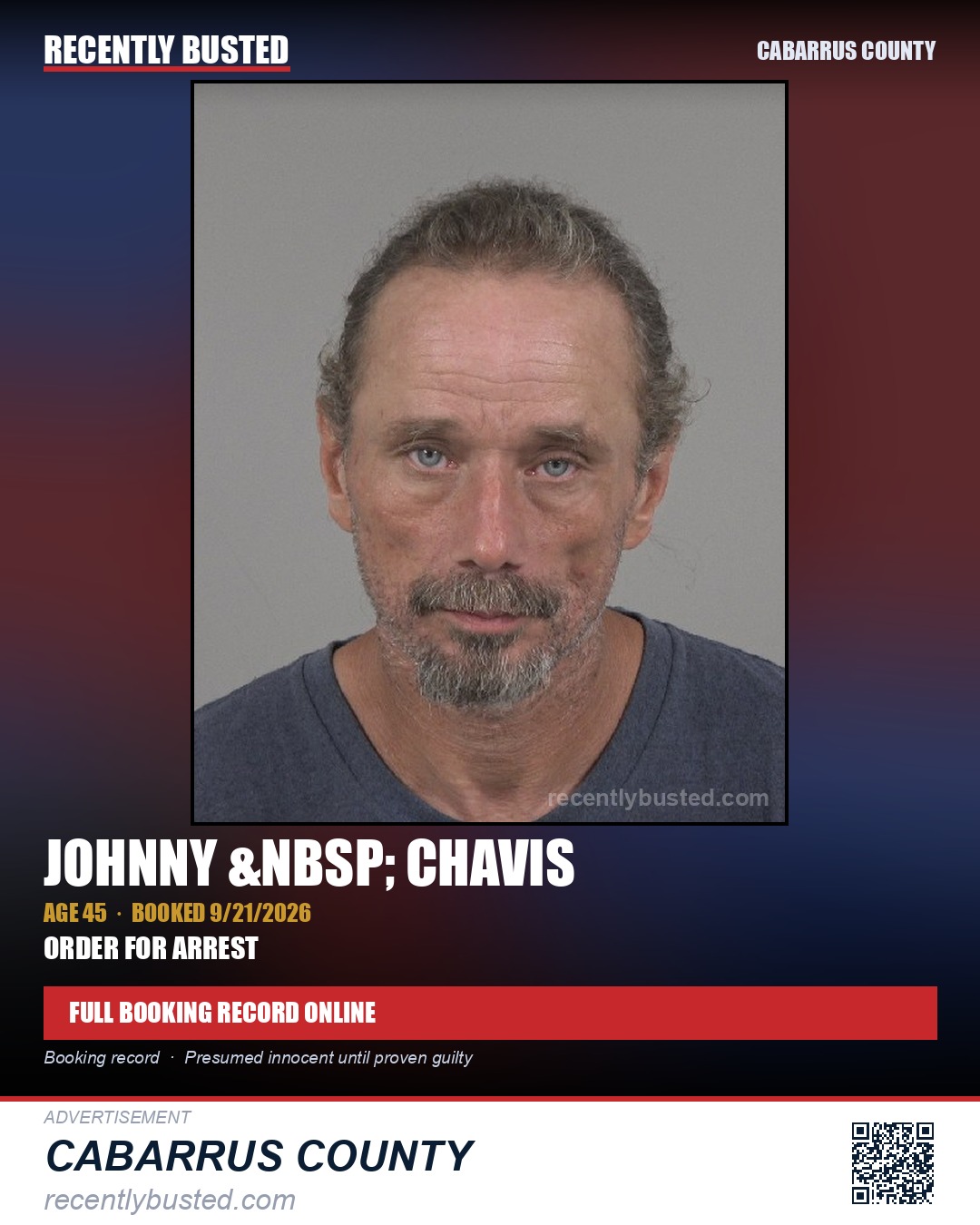 JOHNNY CHAVIS — arrest record card, Cabarrus County